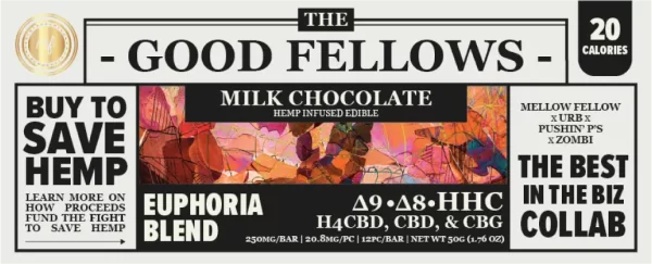 Euphoria Delta 8 blend chocolate bar edible