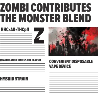 Zombi Contributes The Monster Blend- HHC, Delta 9 THC, and THCp